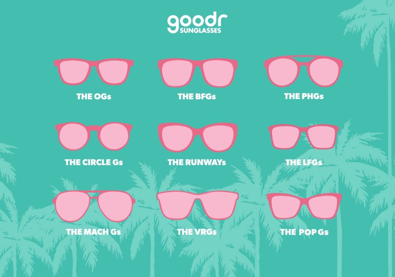 tipos de oculos da goodr